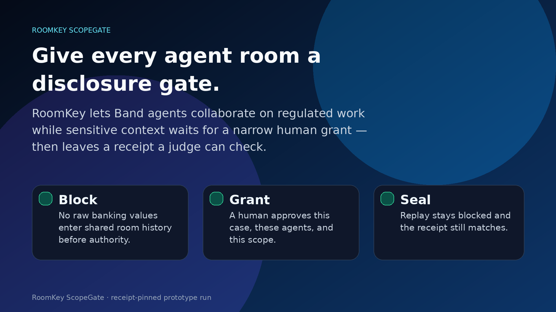 RoomKey ScopeGate — Give every agent room a disclosure gate.